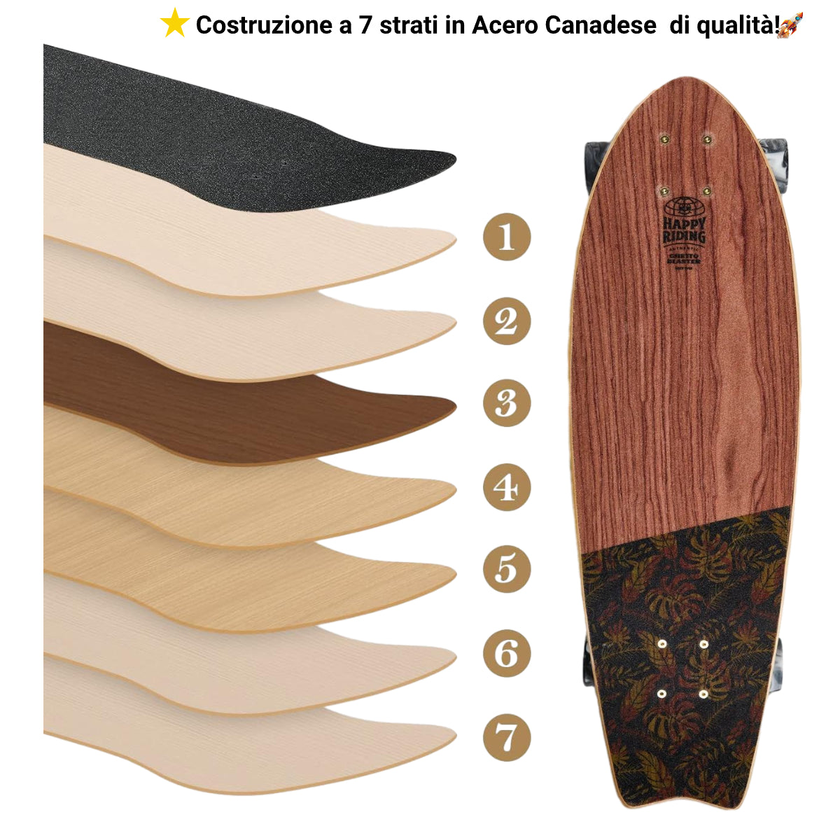 Skateboard Cruiser Ghettoblaster Mogano Tki Totem Fish Tail 33" -9,5"