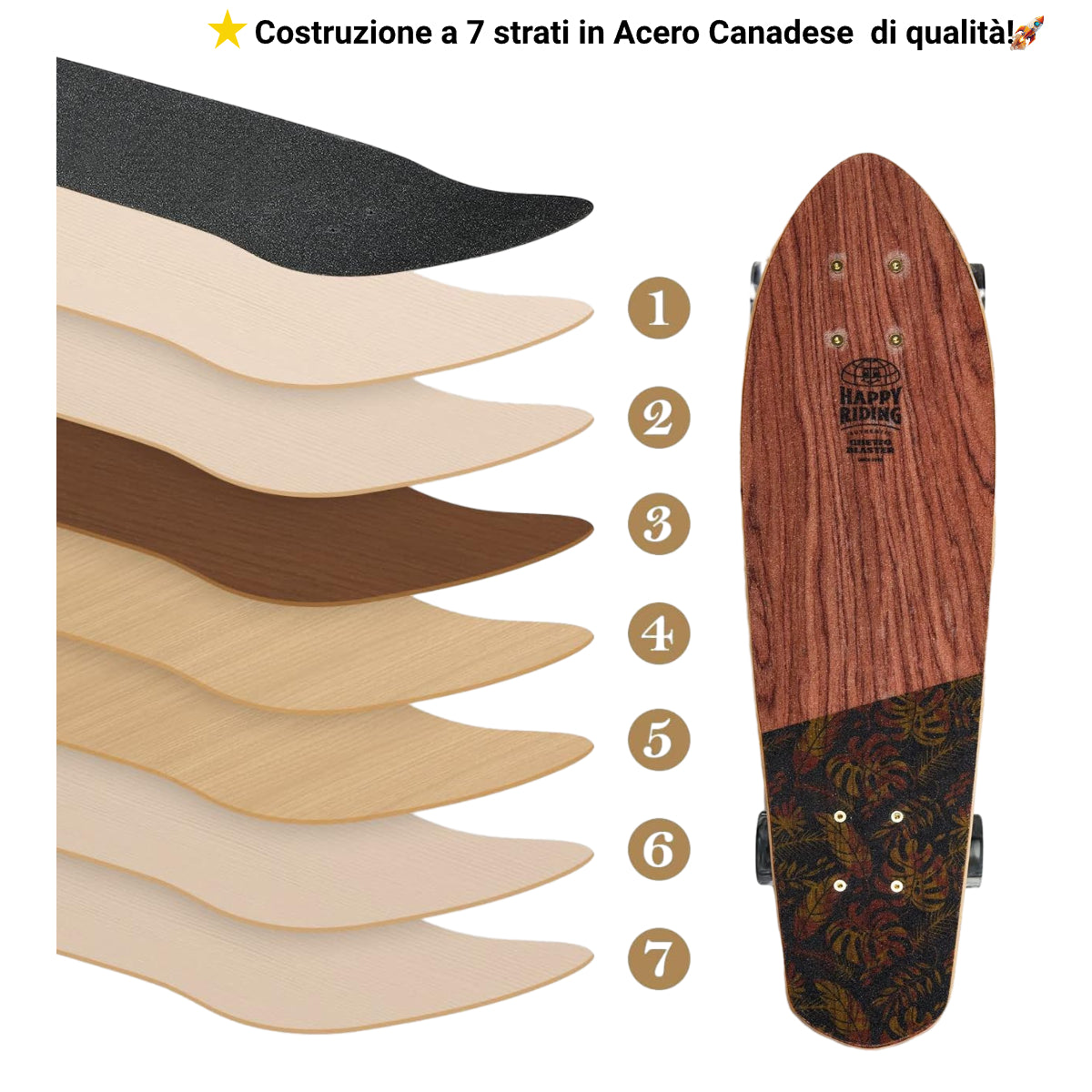 Skateboard Cruiser Ghettoblaster Mogano Tki Totem 26" -7,25"