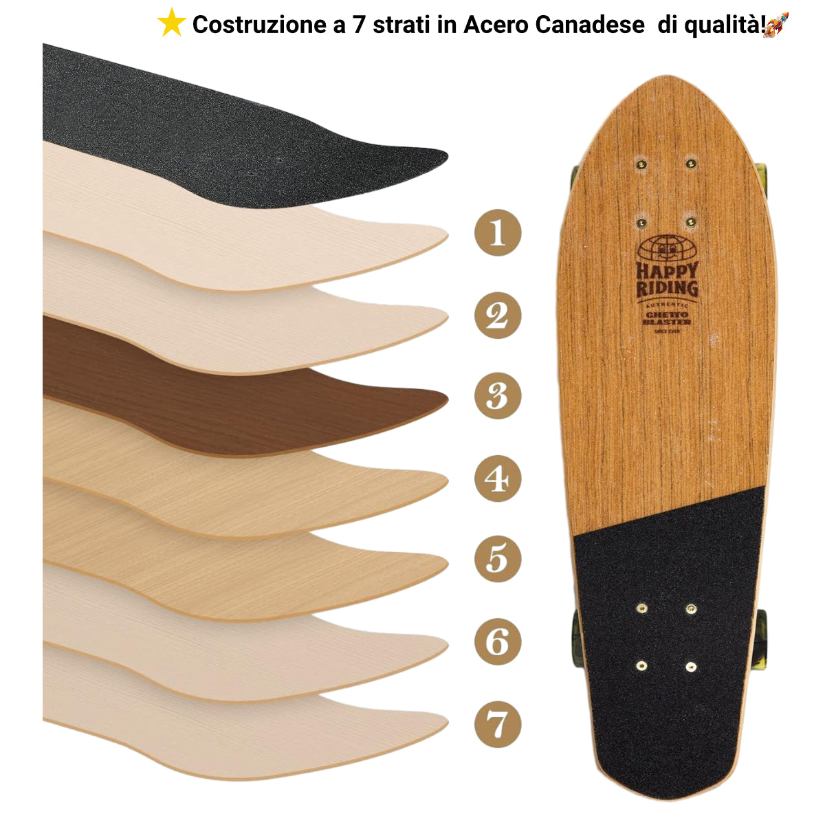 Skateboard Cruiser Ghettoblaster Teak Geroglific 32" -9,125"