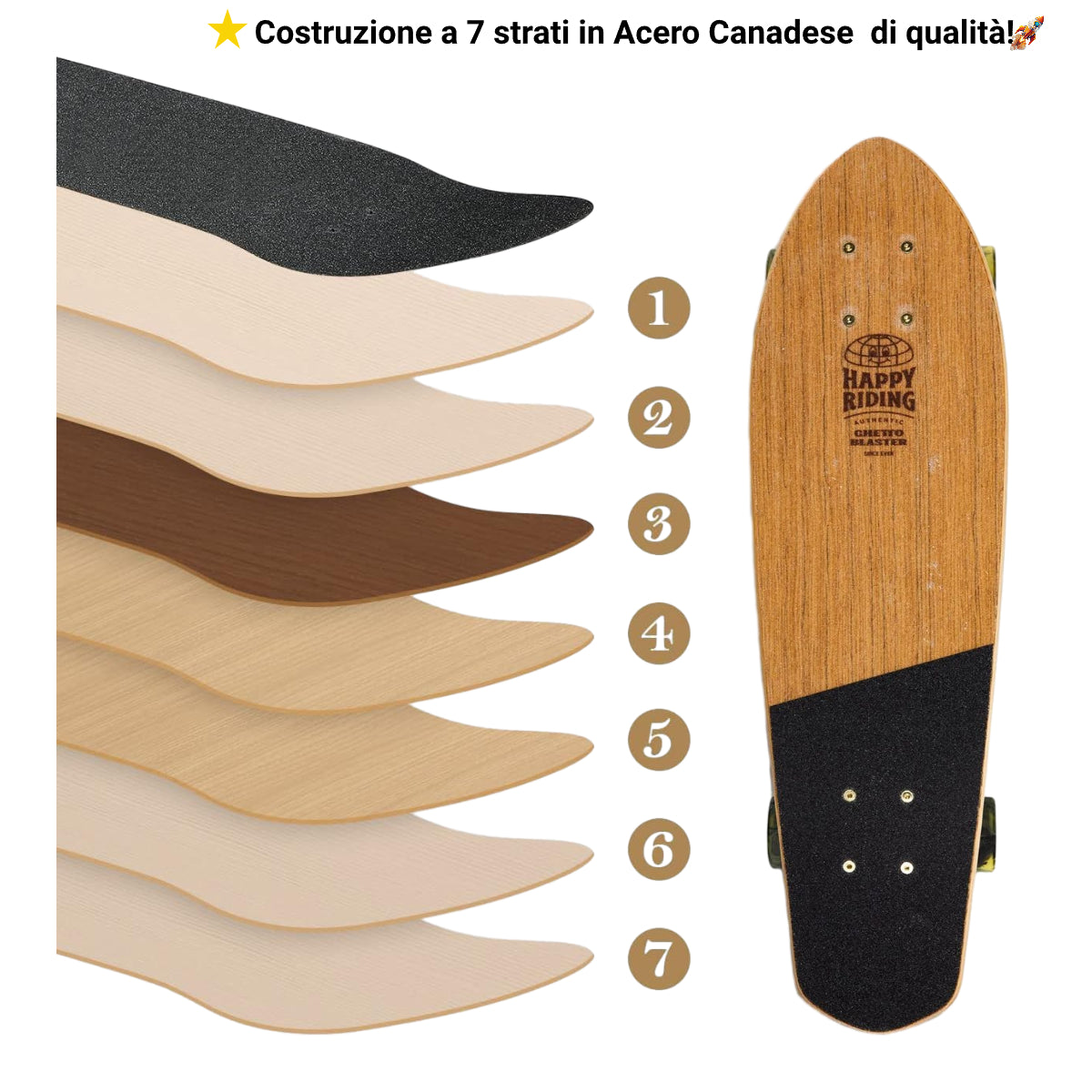 Skateboard Cruiser Ghettoblaster Teak Geroglific 26" -7,25"