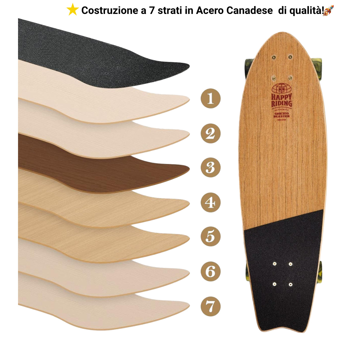 Skateboard Cruiser Ghettoblaster Teak Geroglific Fis tail 30" -9"