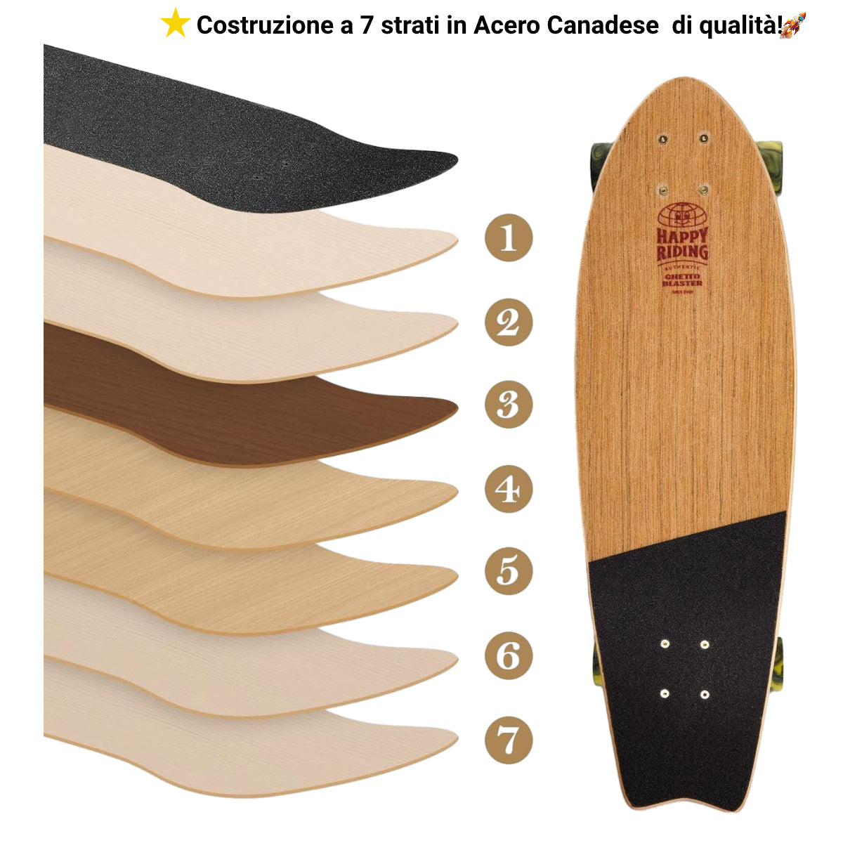 Skateboard Cruiser Ghettoblaster Teak Geroglific Fidh tail 33" -9,5"