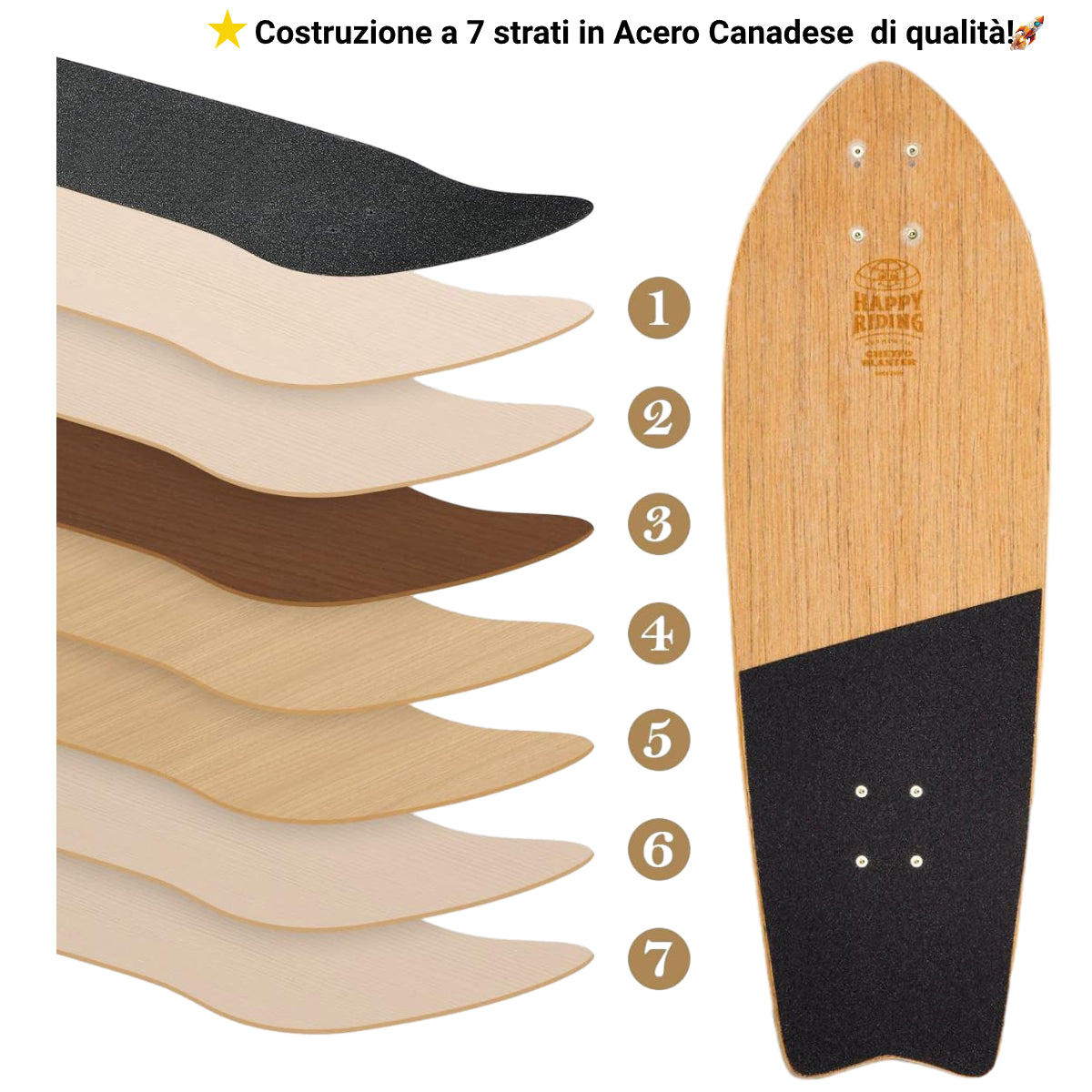 Skateboard Ghettoblaster Surfskate CX7 Palm Sand 30" 9.75"