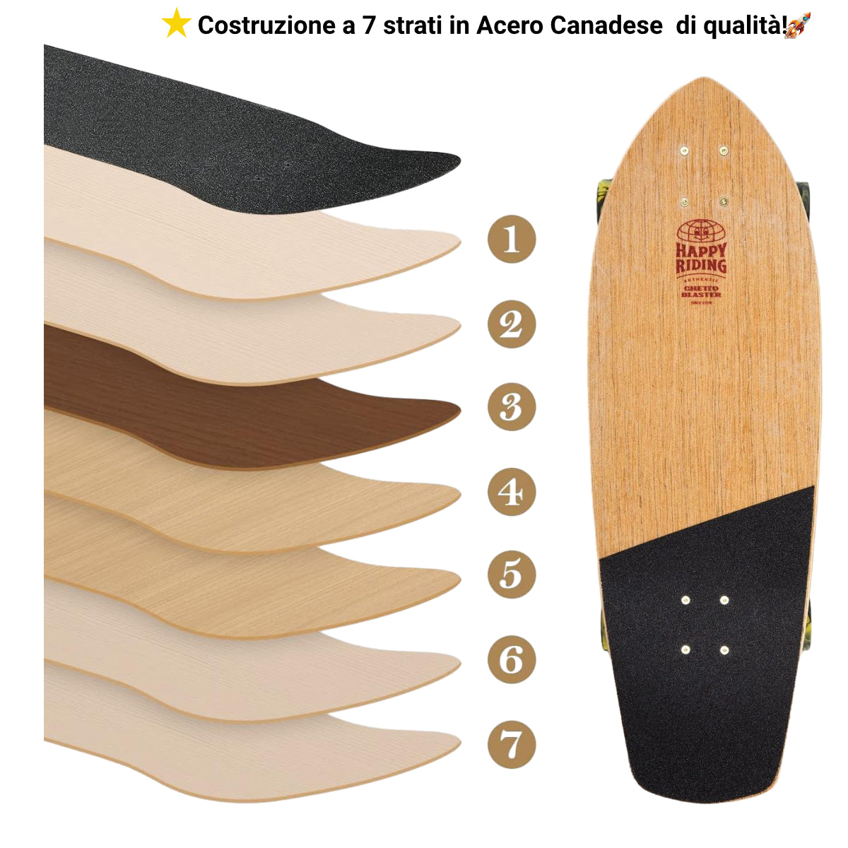 Skateboard Ghettoblaster Surfskate Teak Crocodile 30" 9.75"