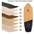 Skateboard Ghettoblaster Surfskate Teak Snake Head 30