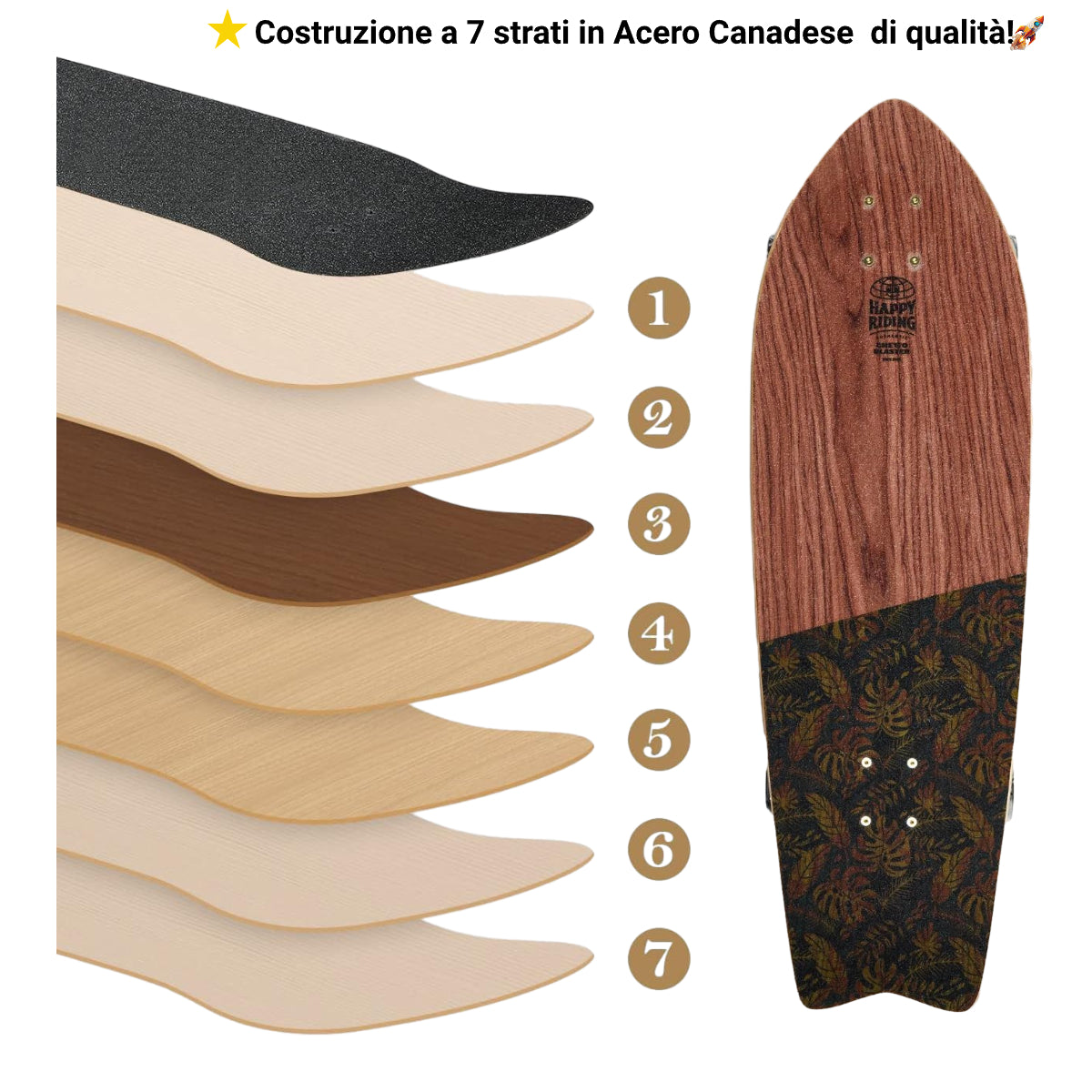 Skateboard Ghettoblaster Surfskate Tiki Token Mogano Fish tail 32" 9.875"