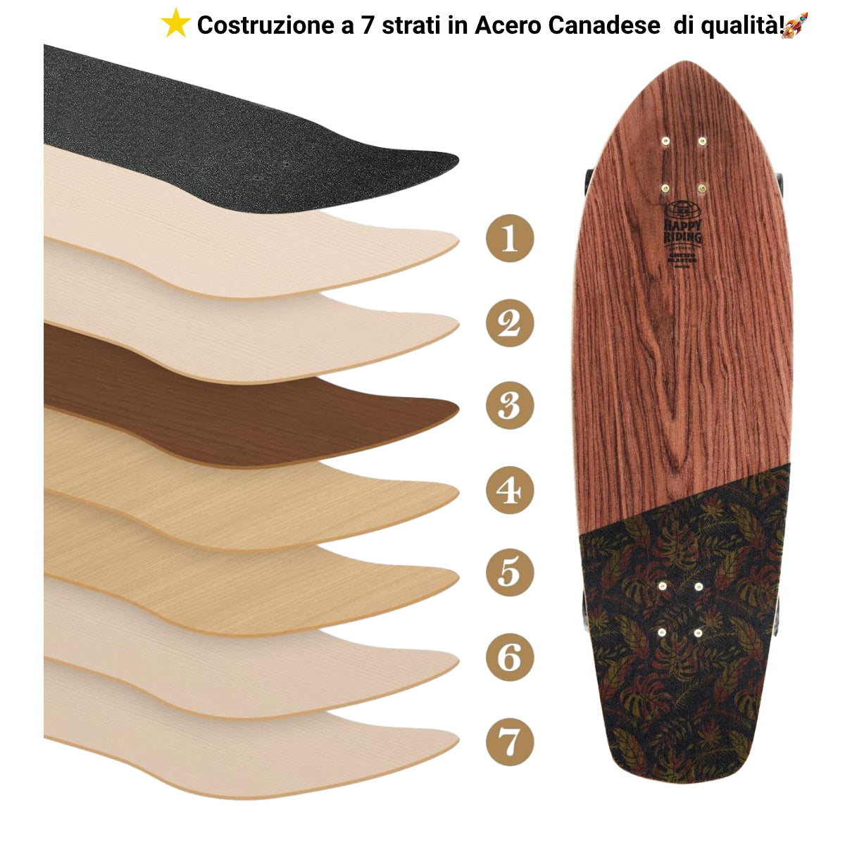 Skateboard Ghettoblaster Surfskate Tiki Token Mogano 32" 9.875"