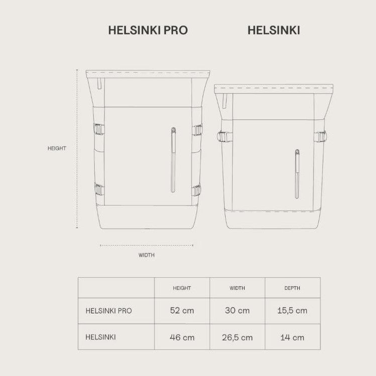 Zaino Kapten & Son Helsinki Pro Black