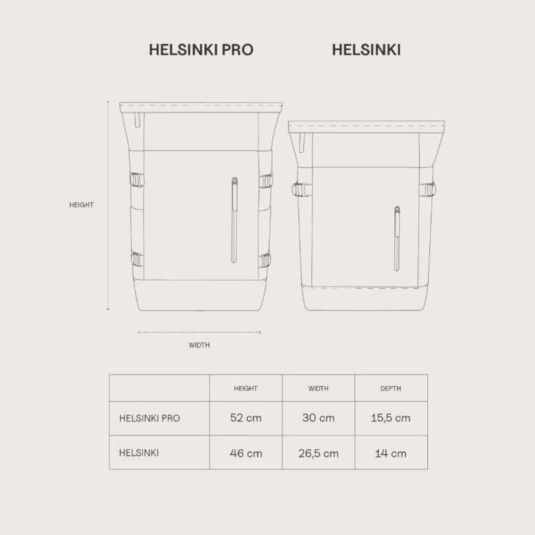 Zaino Kapten & Son Helsinki Pro Navy